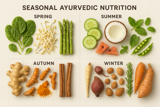 Eating With the Seasons